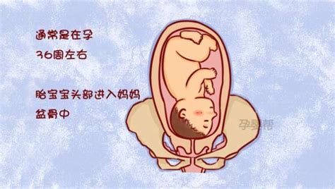 胎儿入盆的感觉和症状有哪些