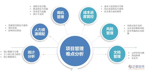 有哪些网络即时通讯软件？