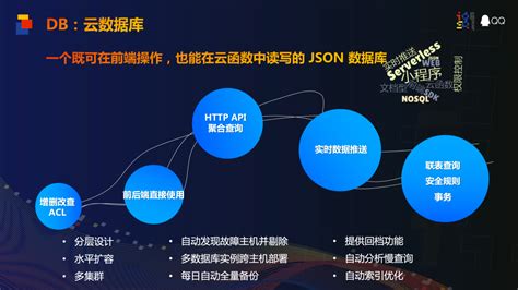 软件定制开发怎么收费