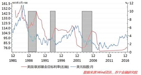 人民币升值对老百姓有什么影响