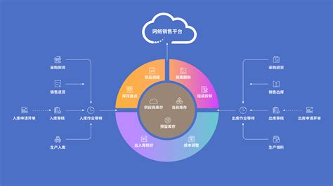 为什么 微信 淘宝,为什么淘宝不能用微信支付