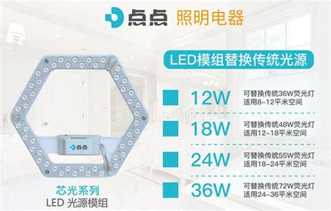 吸顶灯换led方法是怎样的