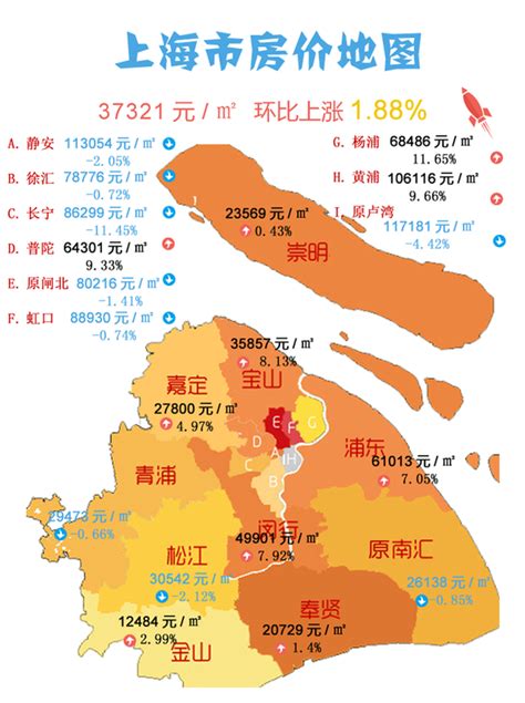 温州房价分布图,现在温州哪里的房子最便宜