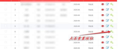 密码格式怎么写