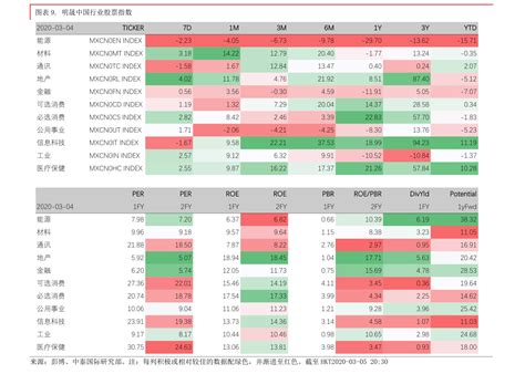 mlf操作什么意思,MLF操作又是什么意思