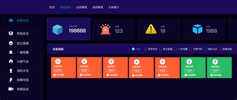 安全工具是什么?