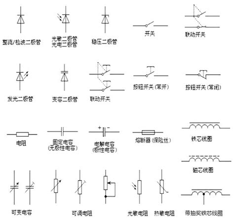 谁有低压配电柜的电气原理图符号?越多越好!