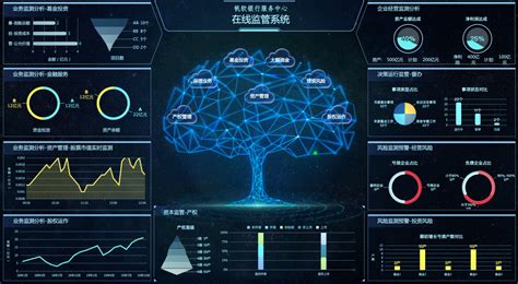 计算机应用服务和计算软件板块有何区别