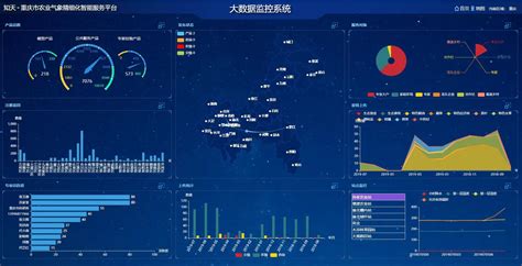 有哪些智慧气象APP解决方案开发公司