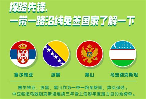 乌兹别克斯坦免签将带热中亚游