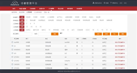 2019国内人力资源管理软件排行榜?哪家好?