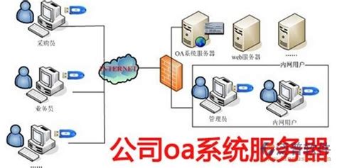 淘宝软件服务是什么?