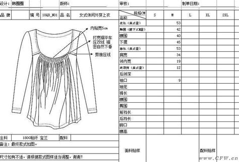 我想自學(xué)服裝設(shè)計(jì),請(qǐng)問該從哪里入手?