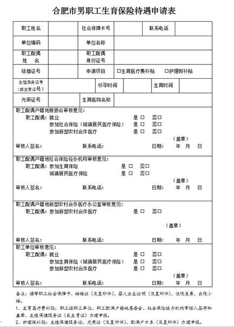 上海双胞胎生育津贴