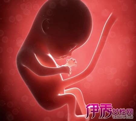 胎儿缺氧胎心的变化