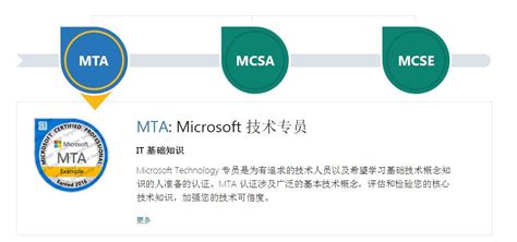 微软的mcse考试怎么考的