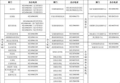 凤翔中医院电话号码是多少