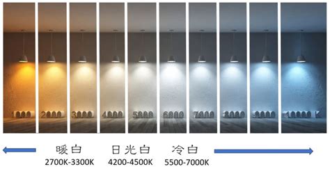 灯具光源的常用色温有哪些,什么是照明光源的色温