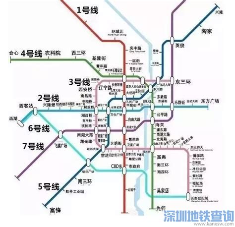 长春地铁1号线在哪个区,一图看懂长春地铁1号线