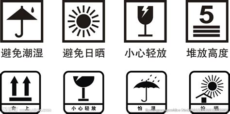 商品外包裝箱標識
