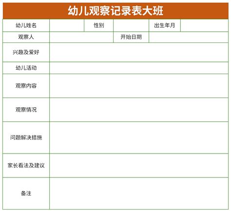 小班上学期区角观察记录