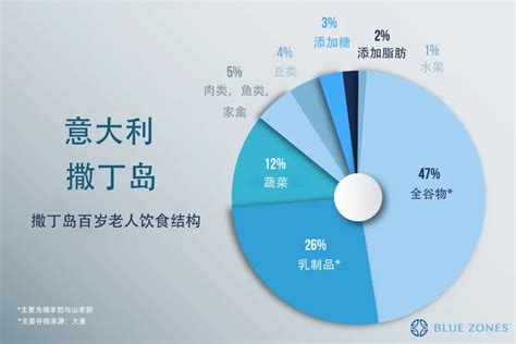 试管移植怀孕后可以吃辣椒吗