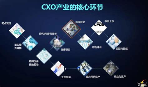 為什么投資基金迅速發(fā)展,易方達(dá)基金被瘋搶