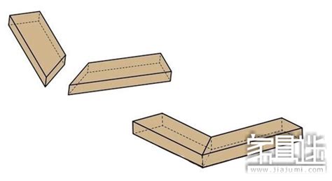 老师傅做的实木家具木榫结构,家具木榫结构指的什么