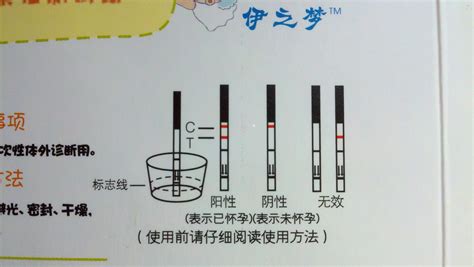 有什么土方法能验孕