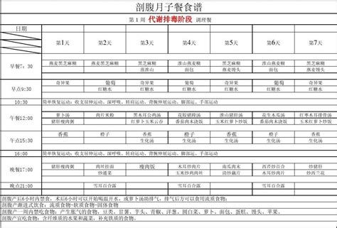 月子餐食谱一日安排表