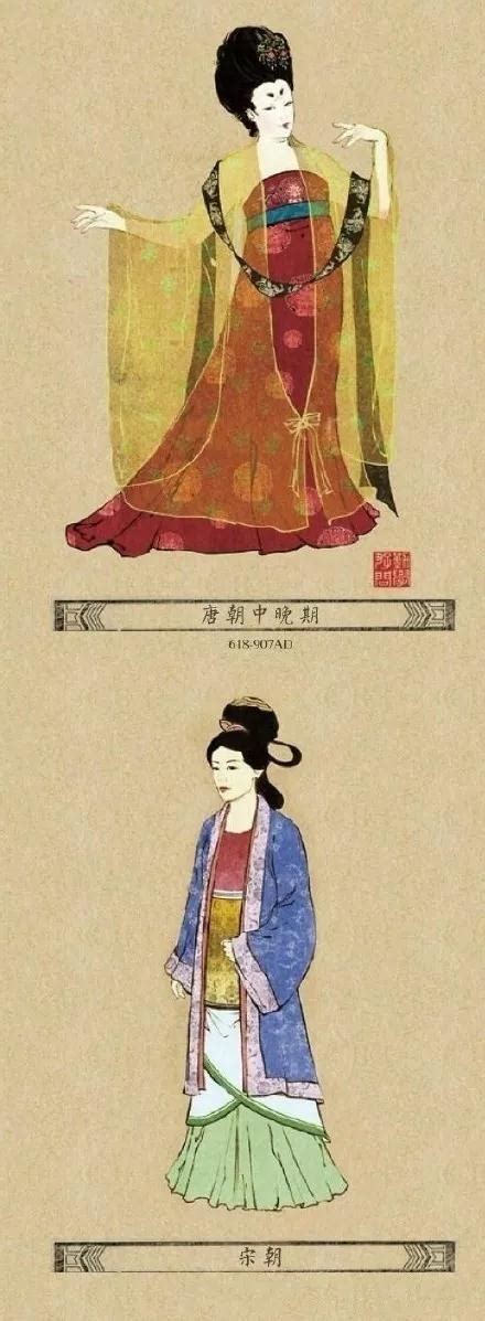 清朝服装文化,有些人觉得清朝的服装很丑