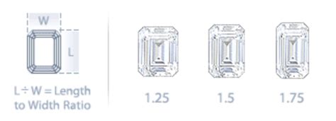 钻石净度si是什么等级,哪个级别的钻石性价比最好