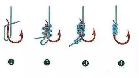 鉤針圖解是什么意思