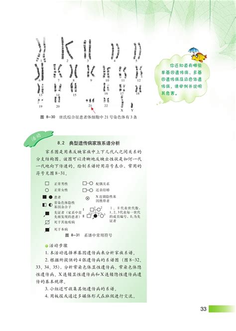 遗传病的治疗和预防