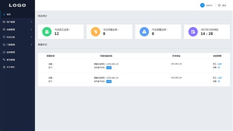有什么好的门禁软件嘛