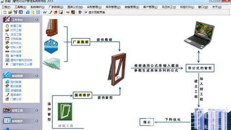 门窗效果图软件有没有哪里能下载的?