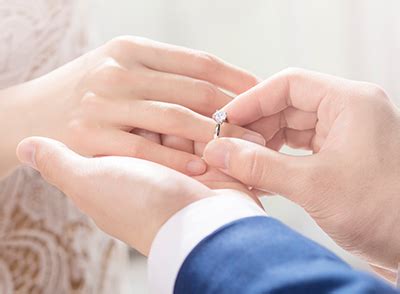 结婚金戒指戴哪个手,不同手指戴戒指有什么含义