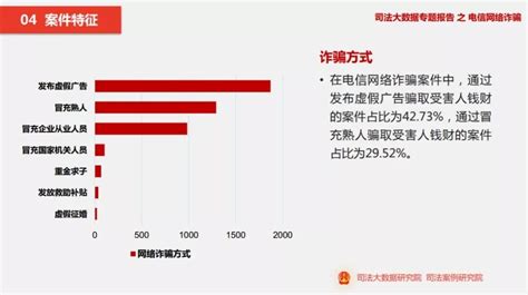 怎么举报珠宝诈骗,购物中奖低价买珠宝