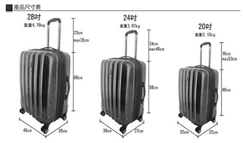 飛機托運行李規定有哪些?