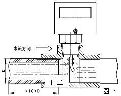 我想知道欧柏数字流量开关的参数设定是什么?