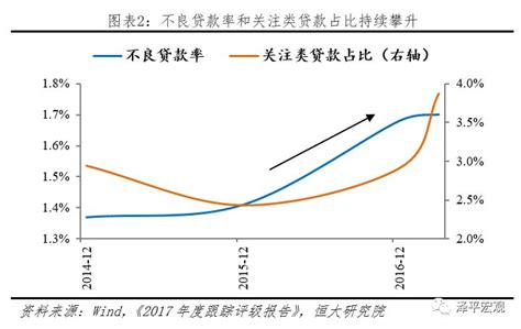 包商银行最新事件相关人员问责