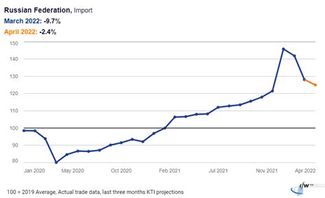 突然发现，你和我的红线已被切断