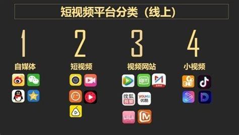 推荐几款适合年轻人玩的APP应用,娱乐类的?