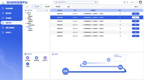 有没有什么 比较好用的管理档案的软件是免费的?万能档案管理软件是不是免费的?