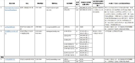 菜谱  补气养血,有哪些补气养血的好方子