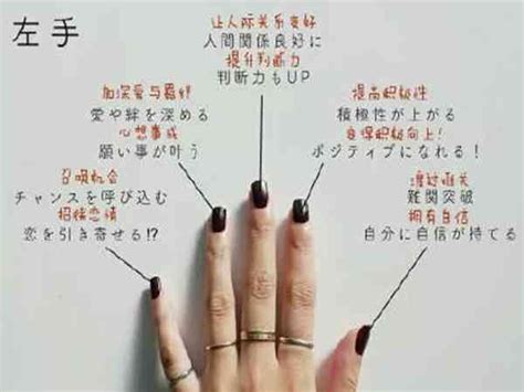 给情人戴戒指该戴哪个手指,情人戴戒指是哪个手指