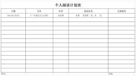 red怎么读