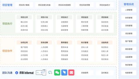 外贸软件有哪些啊?有没有好的可以介绍一下?