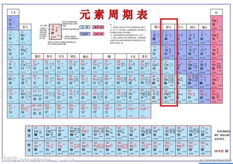 一天中什么时候胎动明显