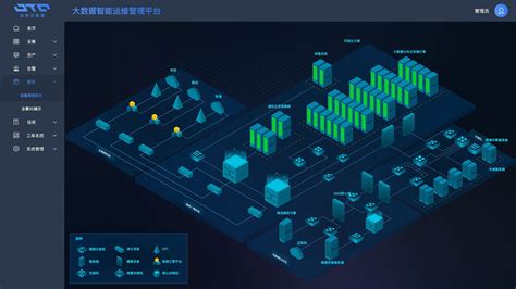 IT运维管理软件哪些比较好用?